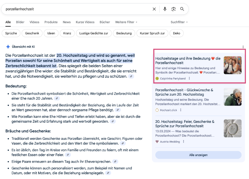 Visualisierung AI overviews